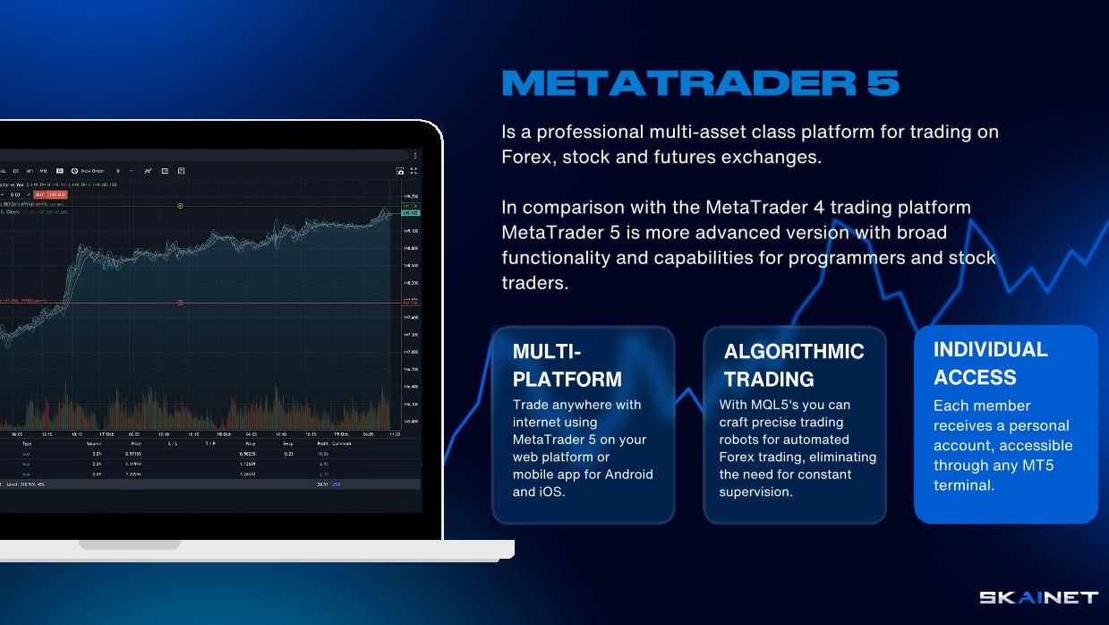 METATRADER 5