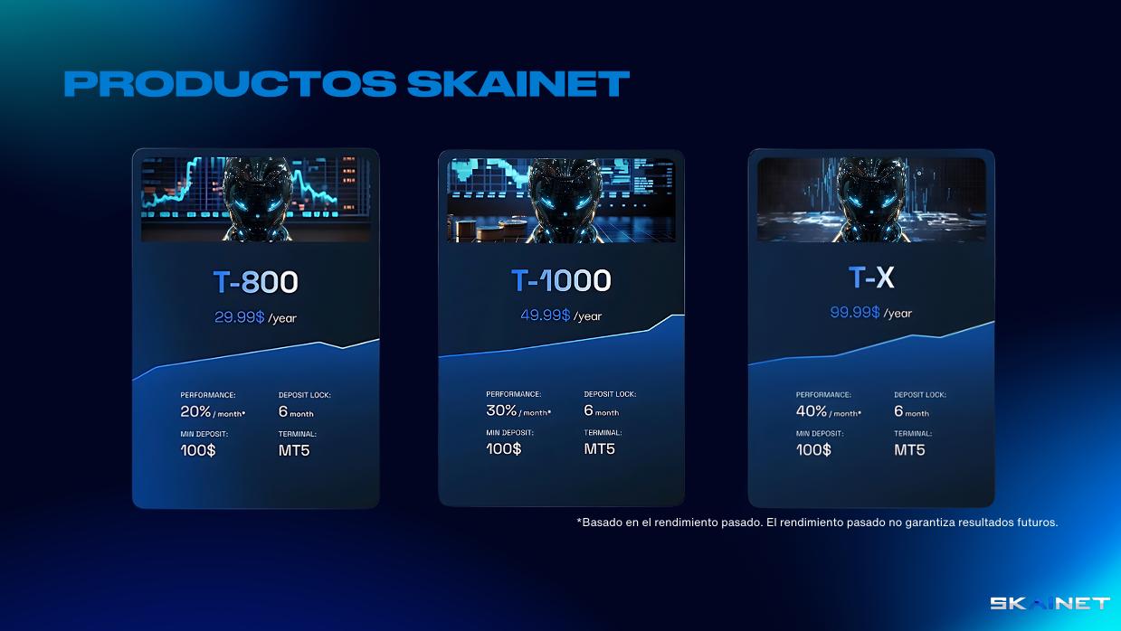 PRODUCTOS SKAINET