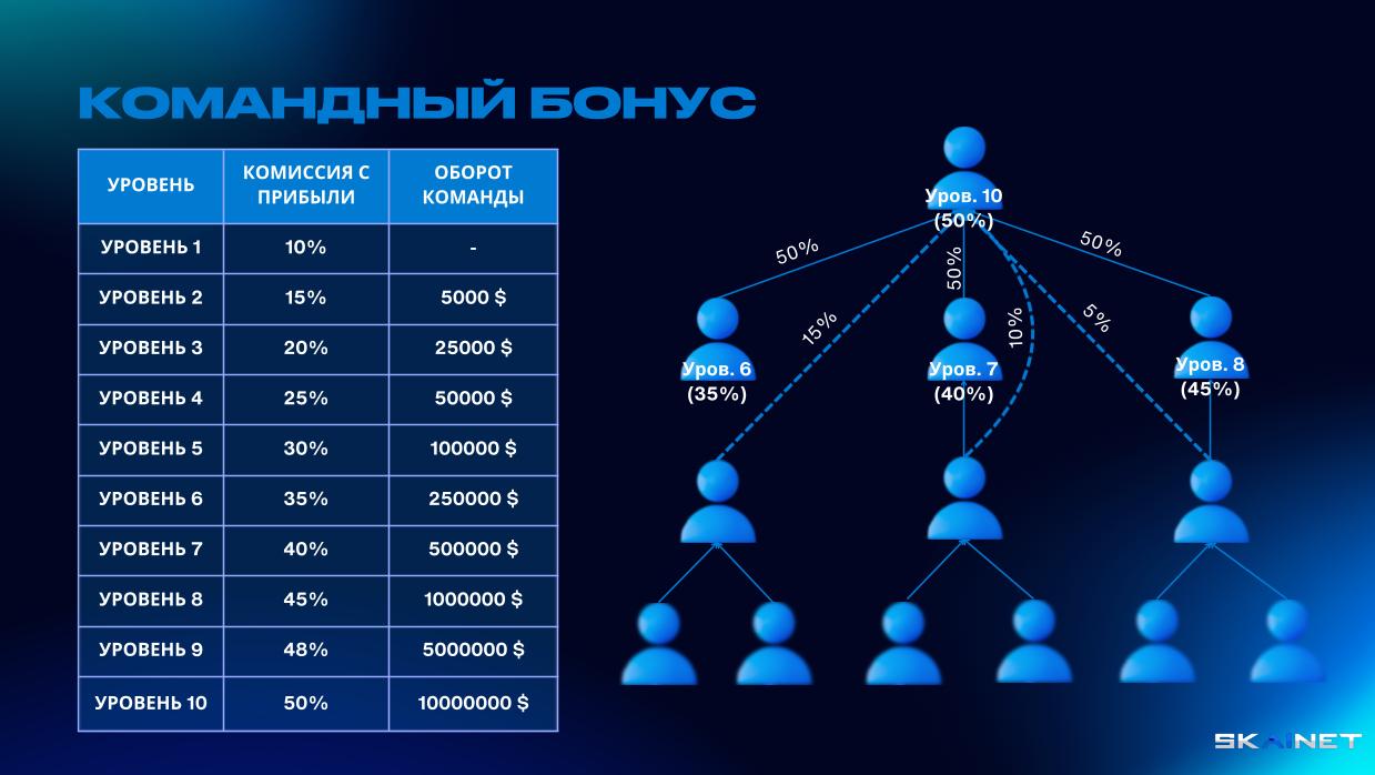 ЕКИПЕН БОНУС