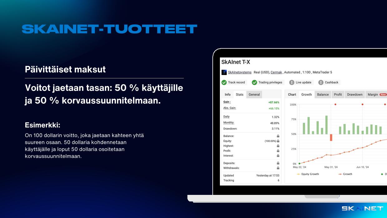 SKAINET-TUOTTEET: