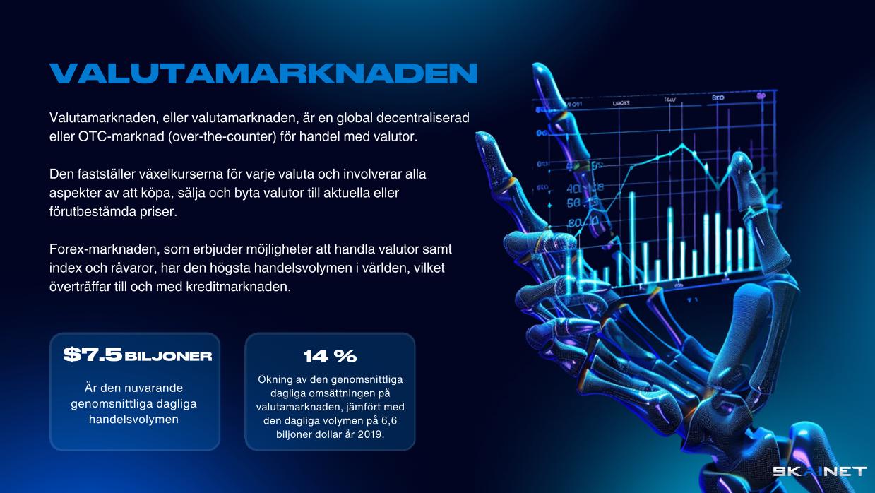 FOREX-MARKNAD